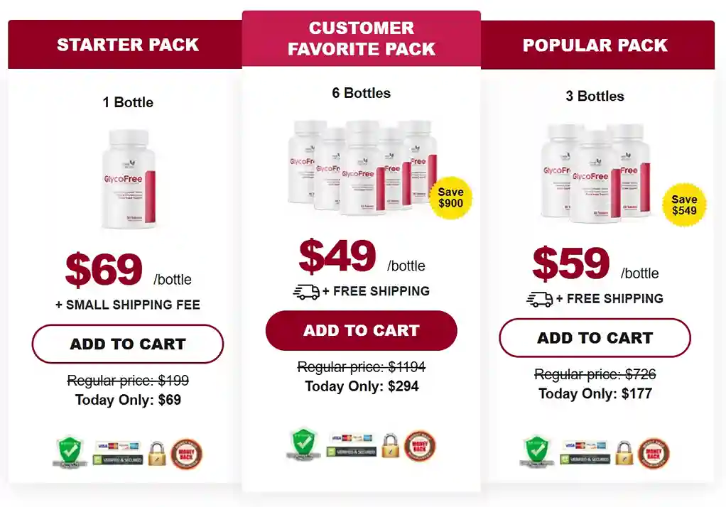 GlycoFree price